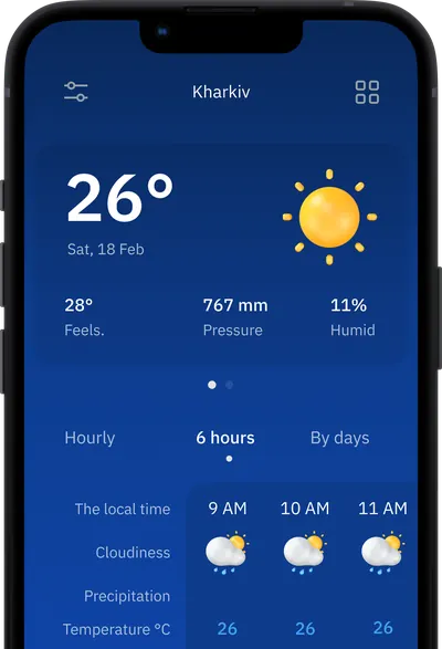 Forecast